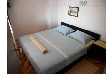 Croazia Privát Kanica, Esterno